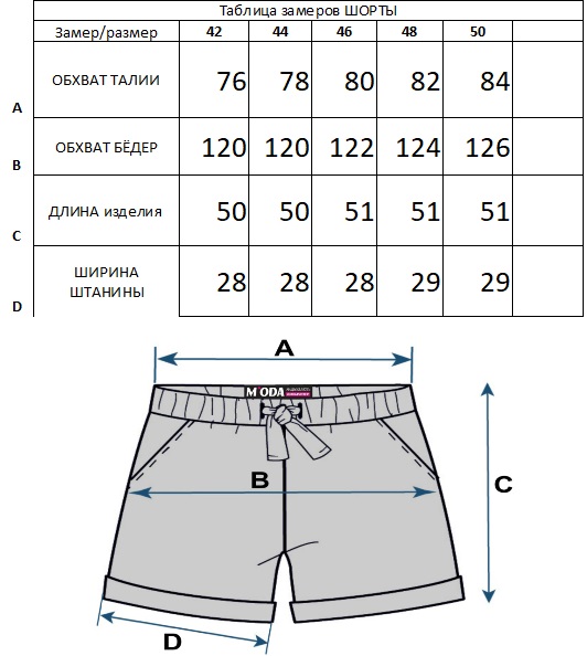 шорты мужские